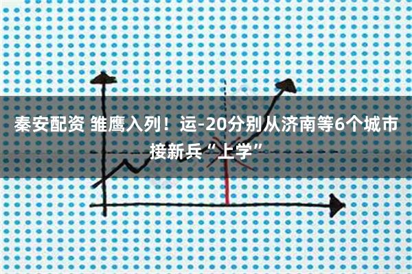秦安配资 雏鹰入列！运-20分别从济南等6个城市接新兵“上学”
