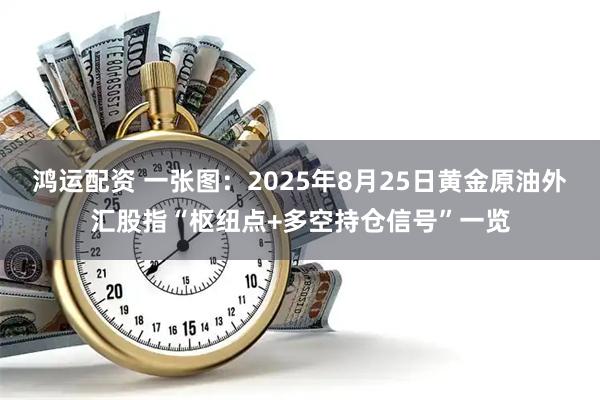 鸿运配资 一张图：2025年8月25日黄金原油外汇股指“枢纽点+多空持仓信号”一览